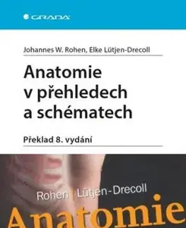 Anatomie v přehledech a schématech 8. vydání - Johannes W. Rohen, Elke Lütjen-Drecoll