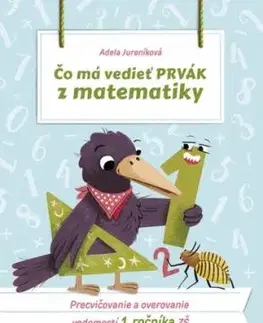 Čo má vedieť prvák z matematiky, 2.vydanie - Adela Jureníková