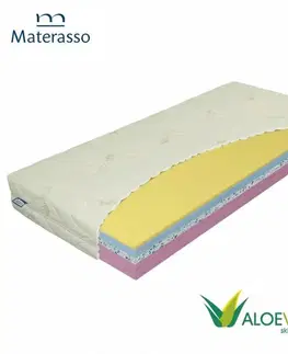 KONDELA Tempo Comfort penový matrac 80x200 cm biela