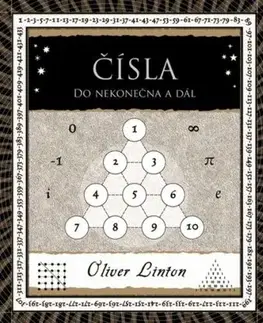 Čísla: Do nekonečna a dál - Oliver Linton