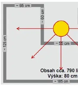 Vyvýšený záhon 185 x 125 cm plast Dekorhome