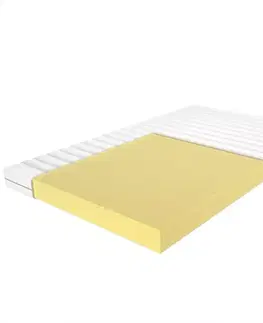 Matrac Junior 10 140/200 AA
