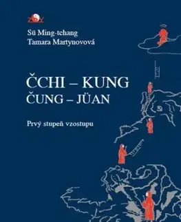 Čung-Jüan čchi-kung, Prvý stupeň vzostupu: Uvoľnenie - Sü Ming-tchang