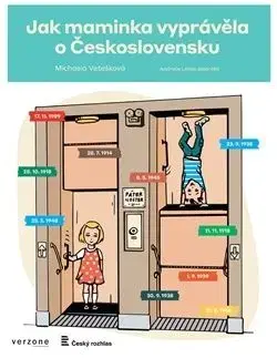 Jak maminka vyprávěla o Československu - Michaela Vetešková