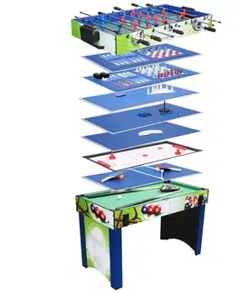 WORKER Supertable II