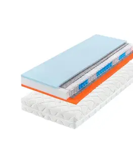 Ortopedická matrac výška 20 cm, Kontakt Bambus