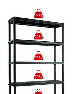 regál PLUS 120/5 KIS