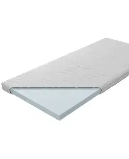 Topper Zaria S Max 90x200 Sena