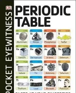 Pocket Eyewitness Periodic Table