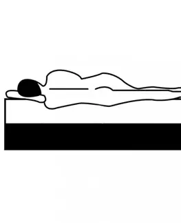 Vrchný matrac na posteľ boxspring Dekorhome