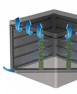 Biohort Kompostér BIOHORT Monami - 102 x 102 x 84 cm (tmavo šedá metalíza)