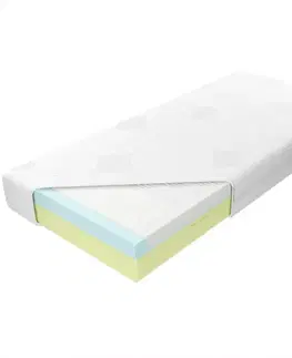 Matrac Medivis Lux Komfort Aloe Vera 80/200