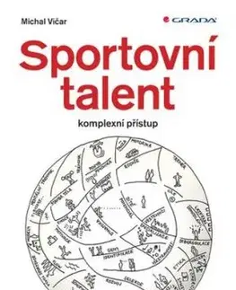 Sportovní talent - Michal Vičar