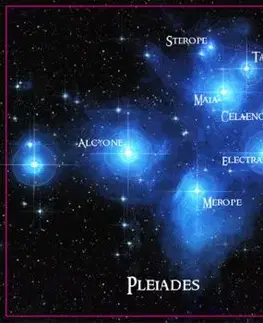 (D) 3D pohľadnica štvorec Pleiades