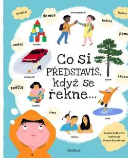 Co si představíš, když se řekne... - Radka Píro