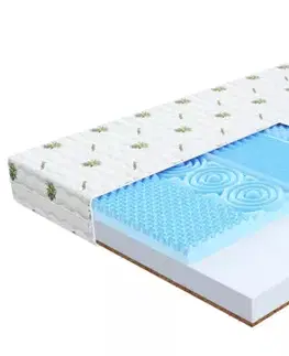 FDM Penový matrac SORRENTO Aloevera | 80 x 160 cm