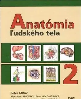 Anatómia ľudského tela 2 - Peter Mráz