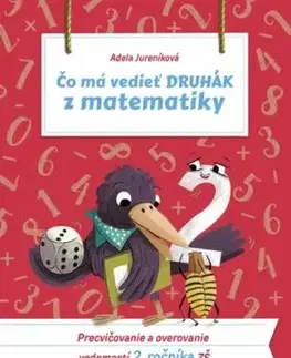 Čo má vedieť druhák z matematiky, 2. vydanie - Adela Jureníková
