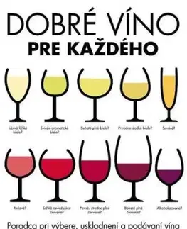Dobré víno pre každého - Katherine Cole