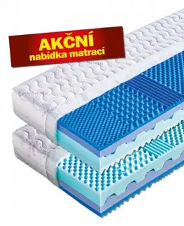 Penový matrac MODENA Dřevočal
