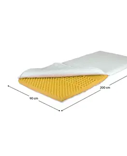 KONDELA Bambi Typ 4 90 penový matrac (topper) 90x200 cm biela