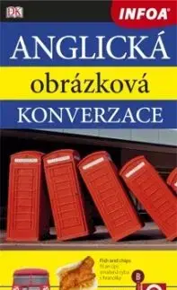 Anglická obrázková konverzace