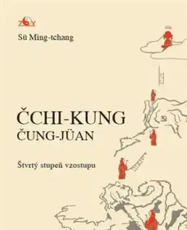Čung-Jüan čchi-kung, Štvrtý stupeň vzostupu: Múdrosť, cesta k Pravde - Sü Ming-tchang