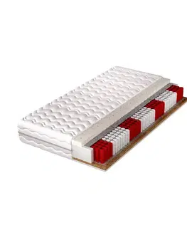 KALLY obojstranný multipocket matrac -80 x 200