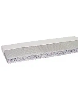 GUMOTEX Catania ECO III obojstranný penový matrac 80x200 cm PUR pena / RE pena / látka