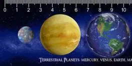 (B) 3D pravítko Terrestrial Planets (Zemité planéty) DEEP