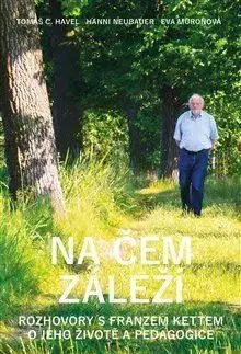 Na čem záleží - Cyril Tomáš Havel, Eva Muroňová, Hanni Neubauer
