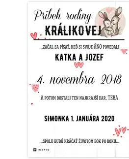 Obraz na stenu - Personalizovaný príbeh rodiny