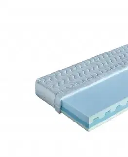Penový sendvičový matrac DITA Dřevočal