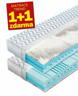Matrac 1+1 zadarmo zo studenej peny PANTERA Dřevočal