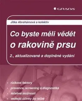 Co byste měli vědět o rakovině prsu - 2. vydání - Jitka Abrahámová