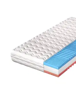 BOHEMA sendvičový matrac 90x200