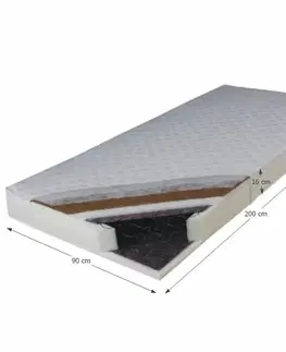 KONDELA Kokos Medium obojstranný pružinový matrac 90x200 cm pružiny / plsť / PUR / latex-kokos doska / látka