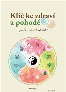 Klíč ke zdraví a pohodě - Su Liqing