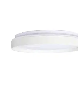 Stropné svetlo TEXAS LED Candellux