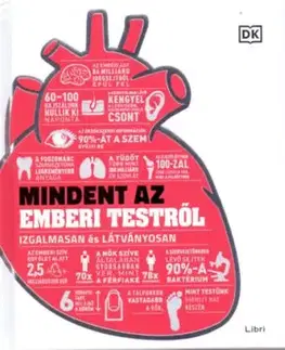 Mindent az emberi testről - Csaba Molnár
