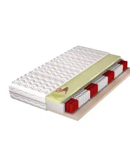 SAVANNAH obojstranný multipocket matrac -80 x 200
