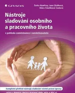 Nástroje slaďování osobního a pracovního života