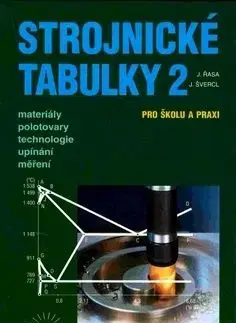 Strojnické tabulky 2 pro školu a praxi - Jaroslav Řasa