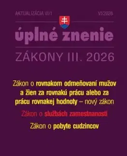 Aktualizácia III/1 2026 – Služby zamestnanosti a zamestnávanie