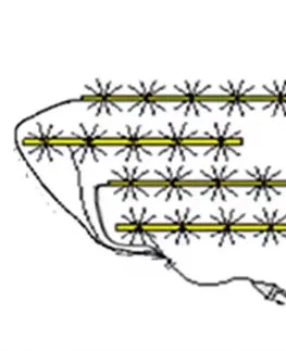 Osvetlenie Figila IZLED17L11P4-WN01