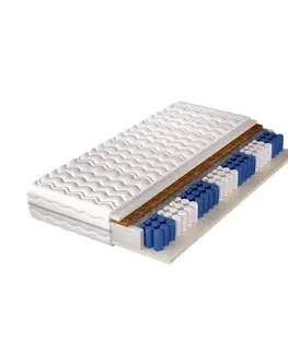 ATLANTIS obojstranný taštičkový matrac -80 x 200
