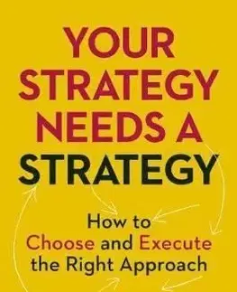 Your Strategy Needs a Strategy - Martin Reeves, Knut Haanaes, Janmejaya Sinha