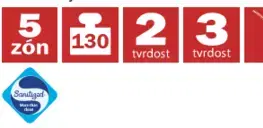 Sendvičový penový matrac HELIOS Dřevočal
