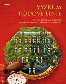 Výzkum rodové linie - Jonanime Masakacu