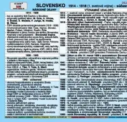 Slovensko: Dejepis 4b - Kartička